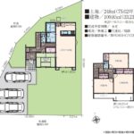 小中学校や買い物他利便施設が近くの立地 新築一戸建て